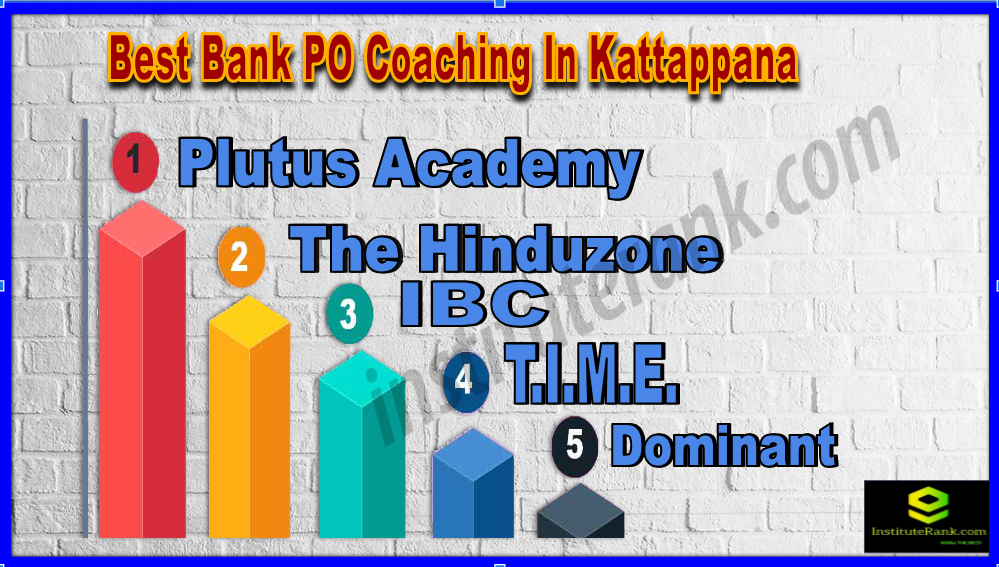 Best Bank PO Coaching In Kattappana