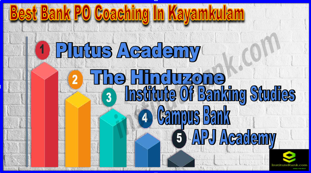 Best Bank PO Coaching In Kayamkulam
