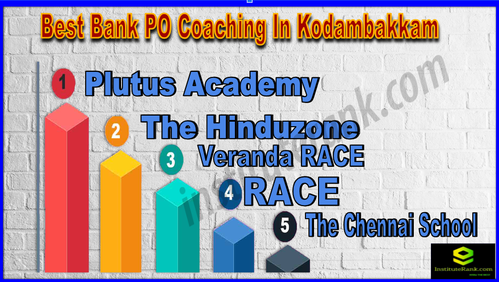 Best Bank PO Coaching In Kodambakkam