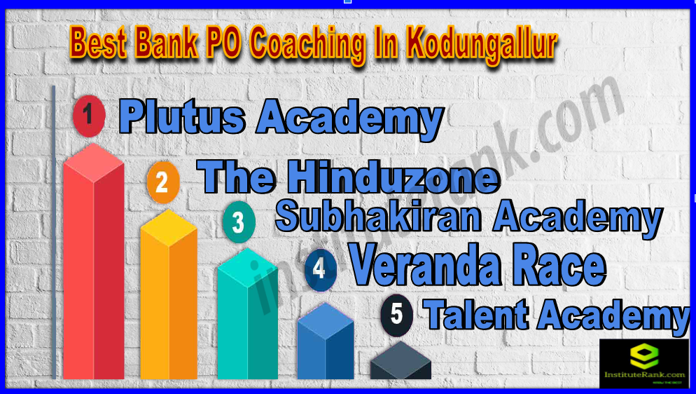 Best Bank PO Coaching In Kodungallur