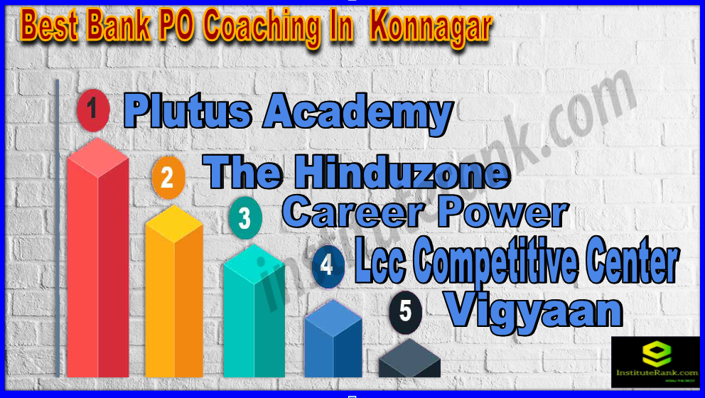 Best Bank PO Coaching In Konnagar