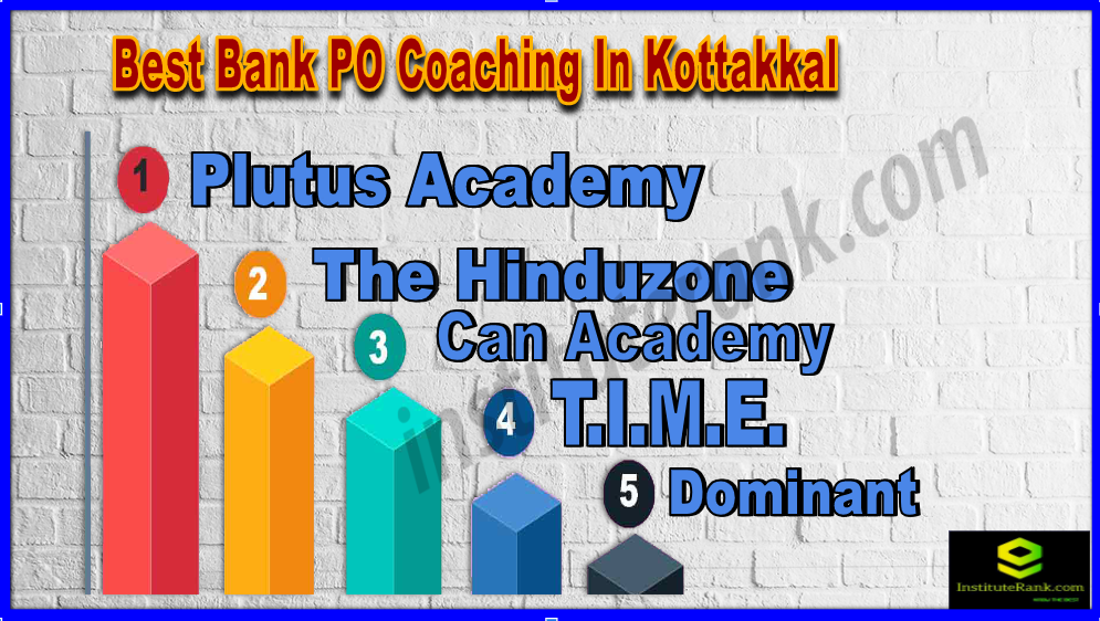 Best Bank PO Coaching In Kottakkal