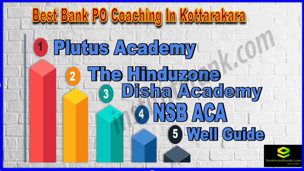 Best Bank PO Coaching In Kottarakara