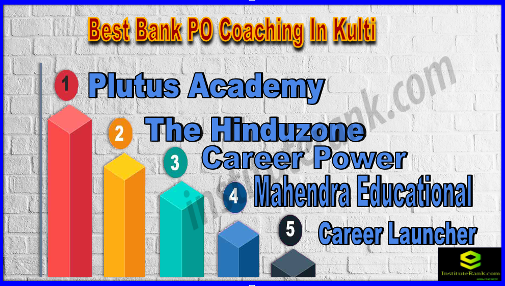 Best Bank PO Coaching In Kulti