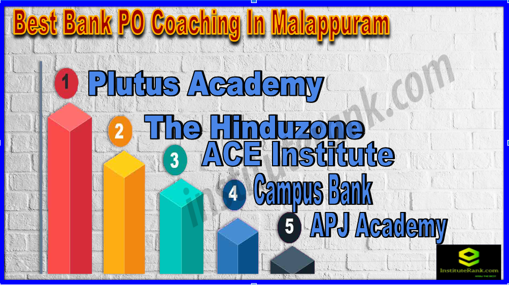 Best Bank PO Coaching In Malappuram