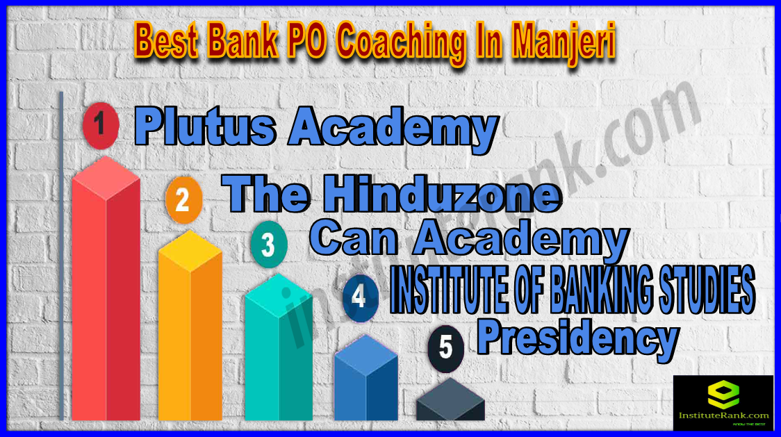 Best Bank PO Coaching In Manjeri