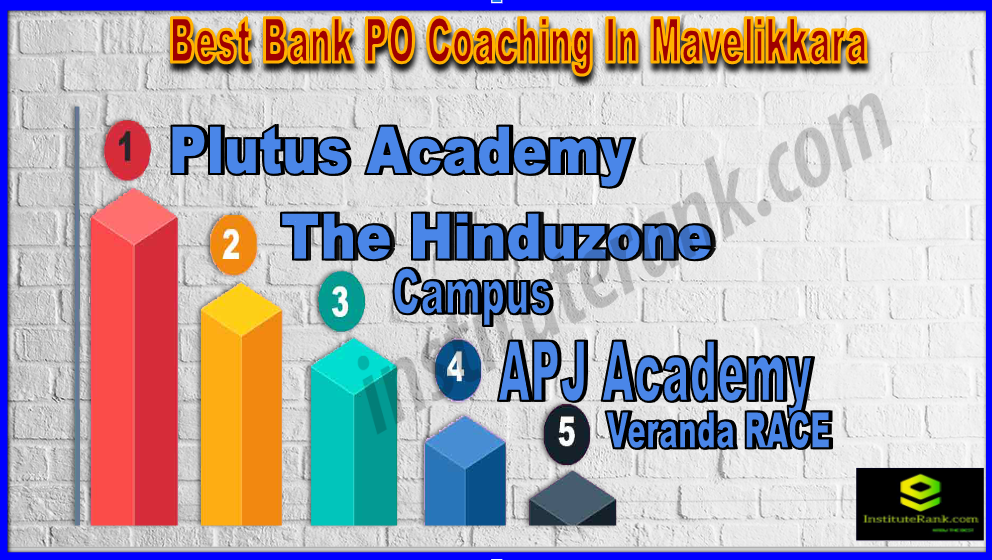 Best Bank PO Coaching In Mavelikkara