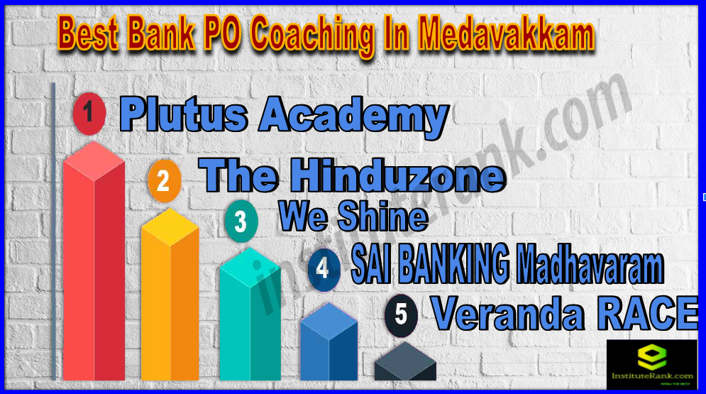Best Bank PO Coaching In Medavakkam