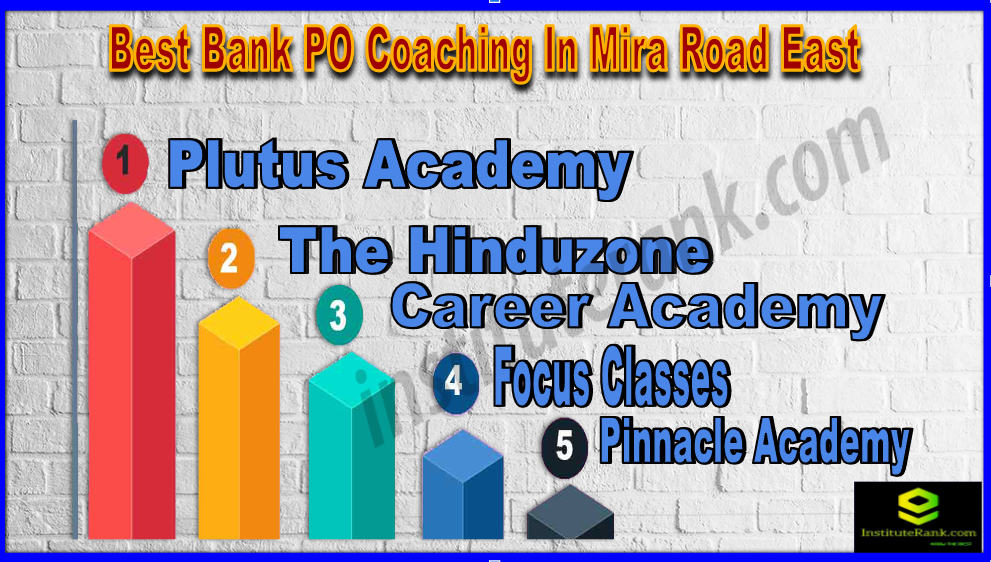 Best Bank PO Coaching In Mira Road East