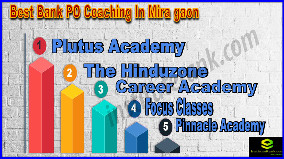 Best Bank PO Coaching In Mira gaon