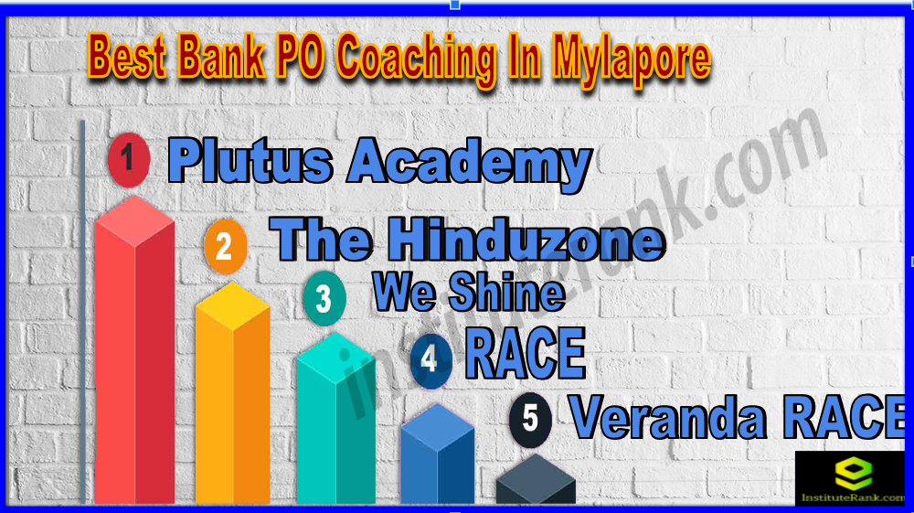 Best Bank PO Coaching In Mylapore