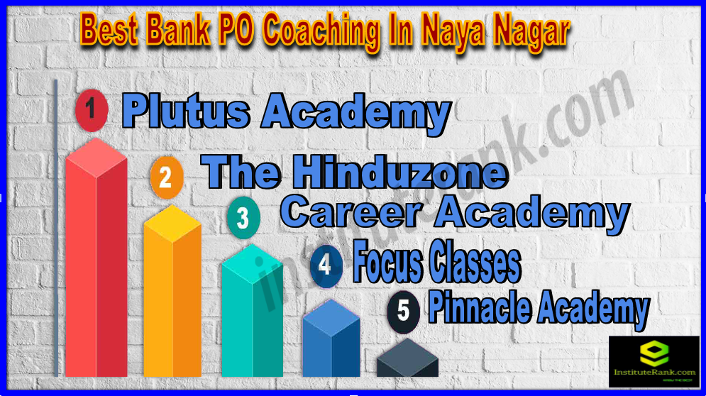 Best Bank PO Coaching In Naya Nagar