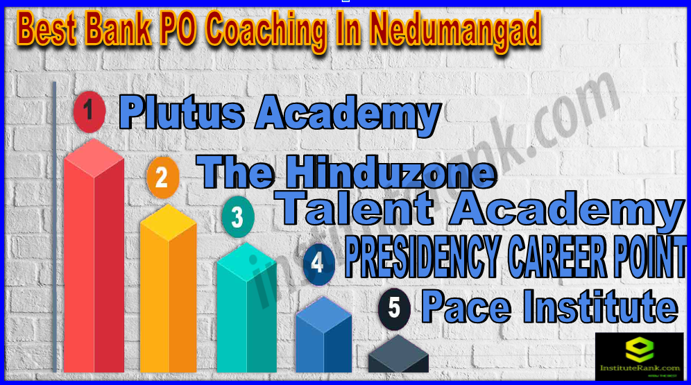 Best Bank PO Coaching In Nedumangad