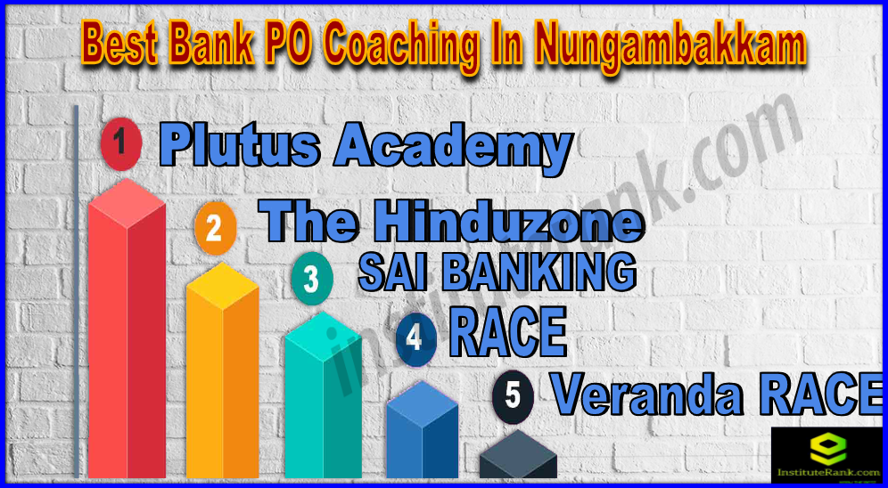 Best Bank PO Coaching In Nungambakkam