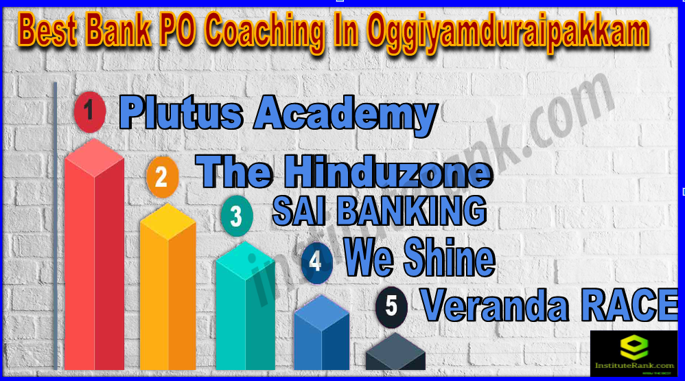 Best Bank PO Coaching In Oggiyamduraipakkam