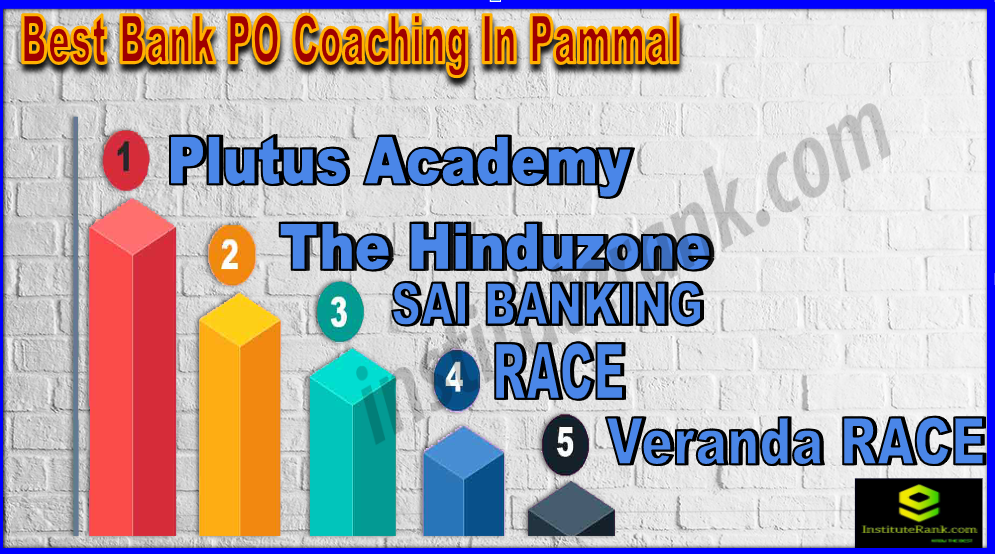 Best Bank PO Coaching In Pammal