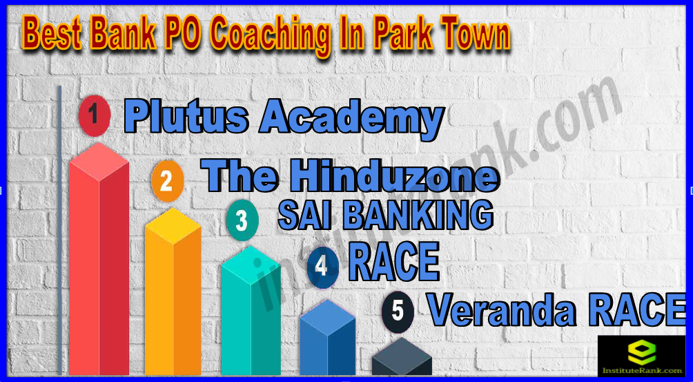 Best Bank PO Coaching In Park Town
