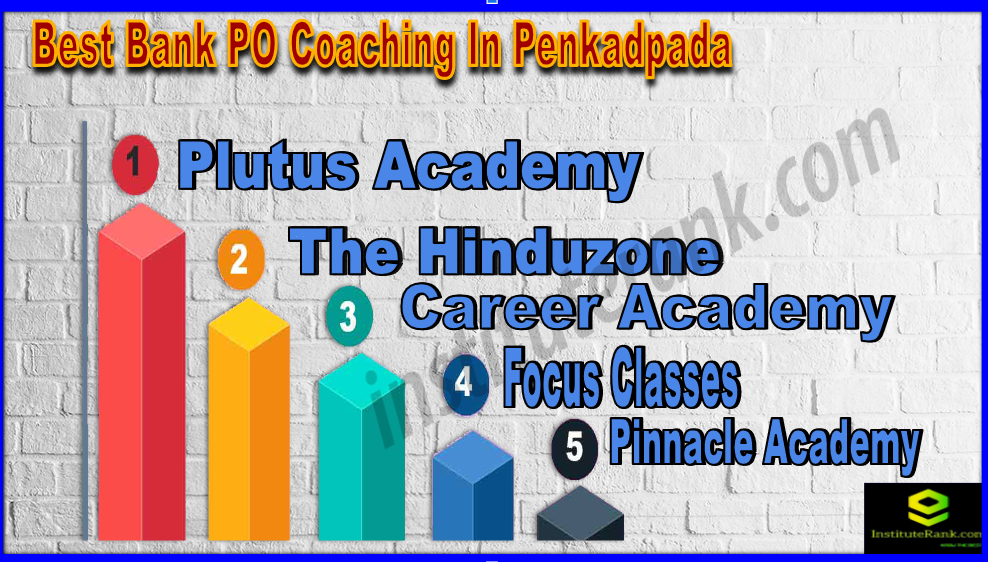Best Bank PO Coaching In Penkadpada
