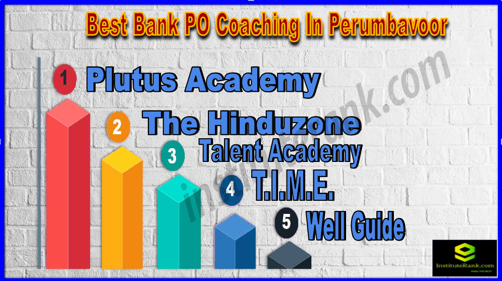 Best Bank PO Coaching In Perumbavoor