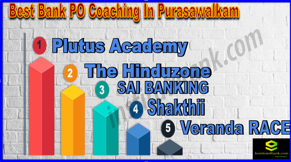Best Bank PO Coaching In Purasawalkam