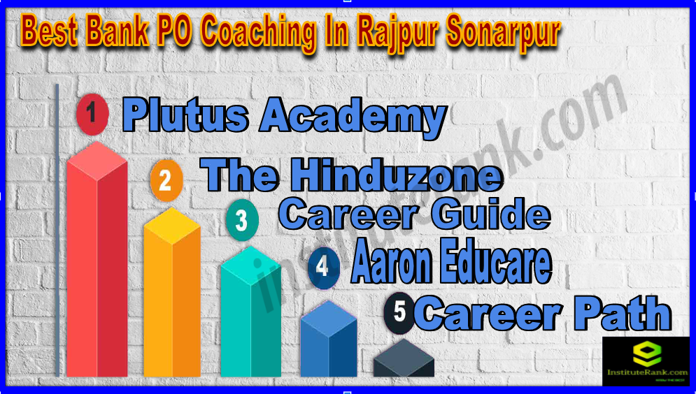 Best Bank PO Coaching In Rajpur Sonarpur
