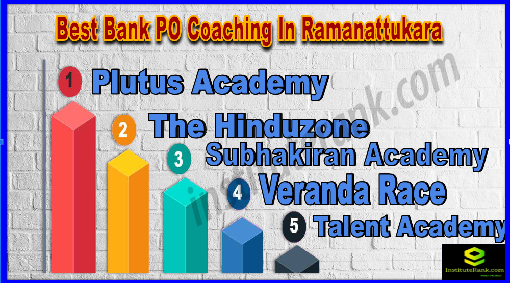 Best Bank PO Coaching In Ramanattukara