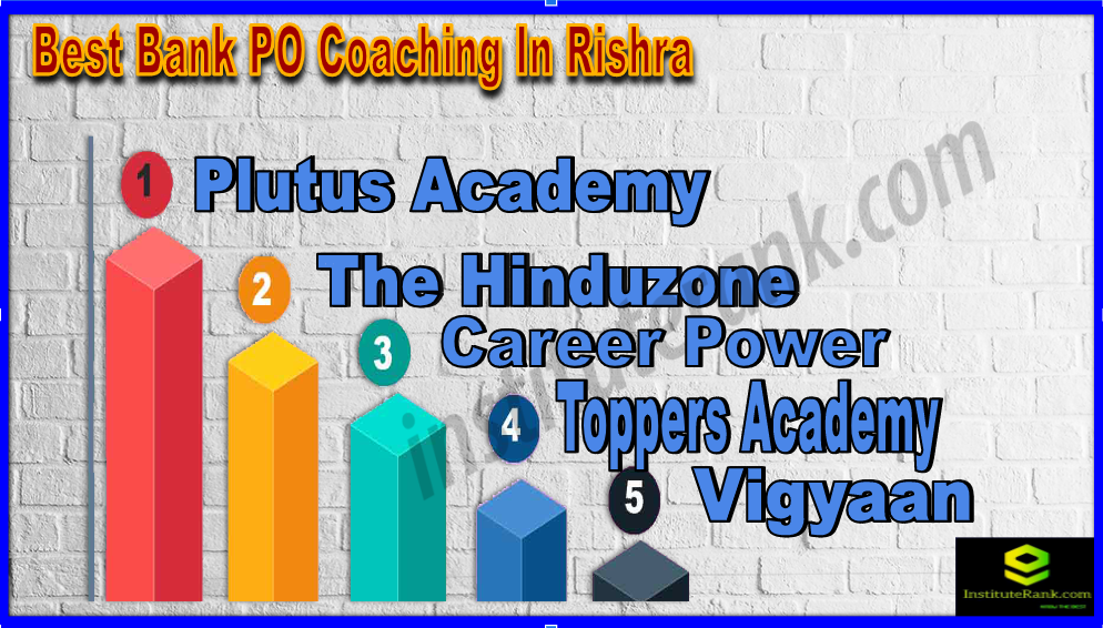 Best Bank PO Coaching In Rishra