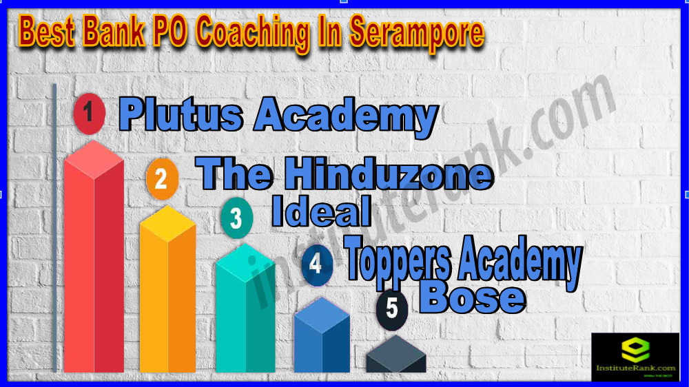 Best Bank PO Coaching In Serampore