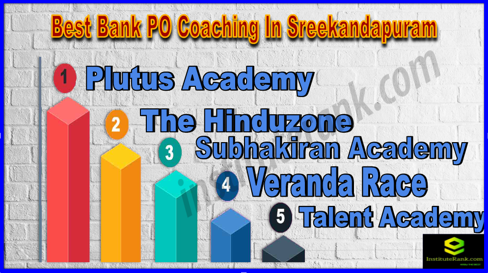 Best Bank PO Coaching In Sreekandapuram