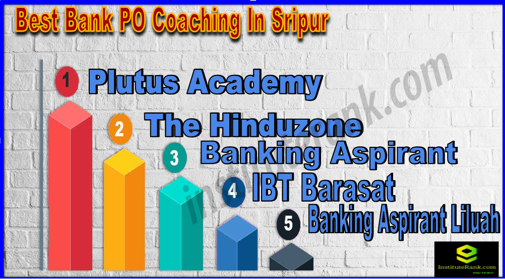 Best Bank PO Coaching In Sripur