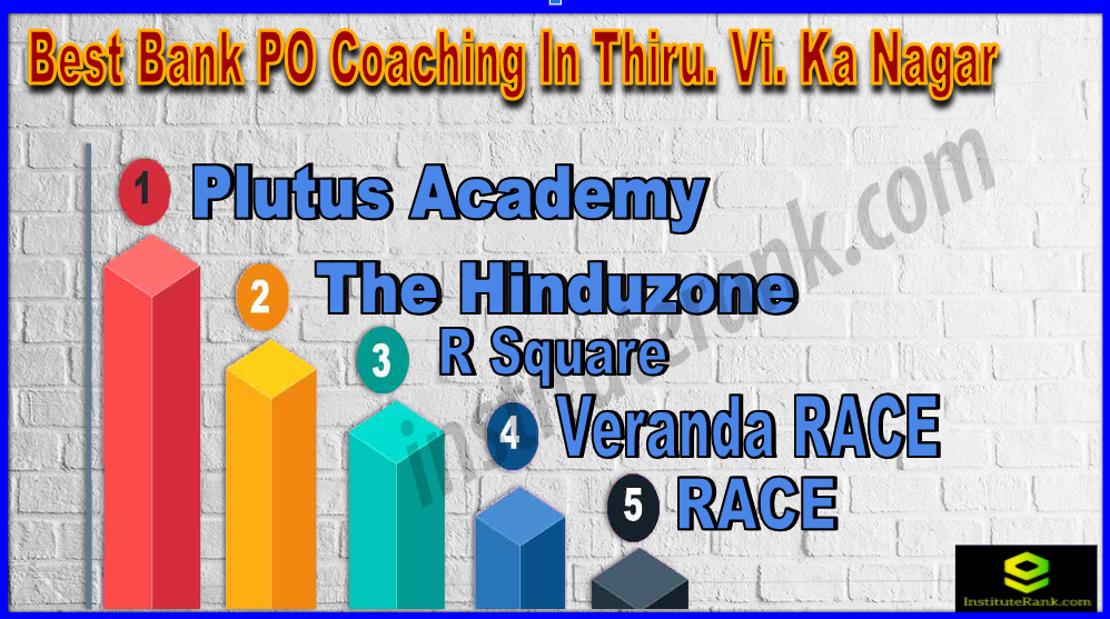 Best Bank PO Coaching In Thiru.Vi.Ka Nagar