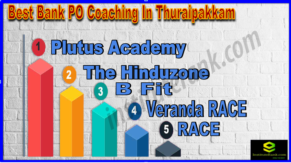 Best Bank PO Coaching In Thuraipakkam
