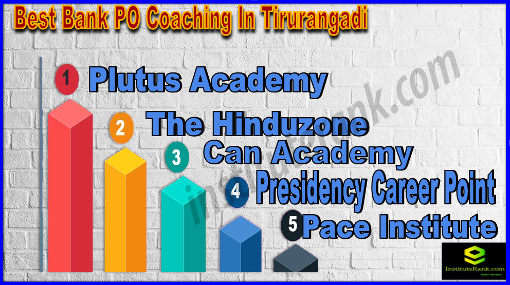Best Bank PO Coaching In Tirurangadi