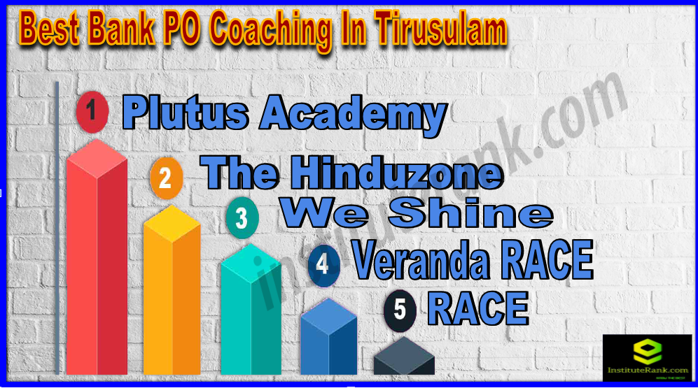 Best Bank PO Coaching In Tirusulam