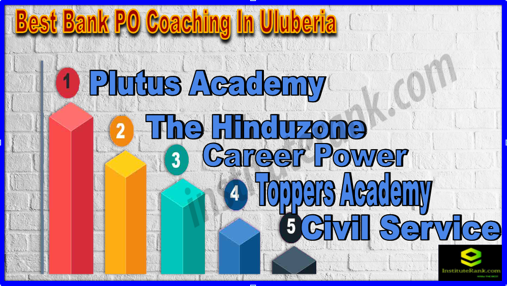 Best Bank PO Coaching In Uluberia