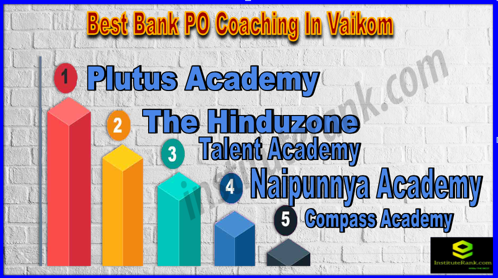 Best Bank PO Coaching In Vaikom