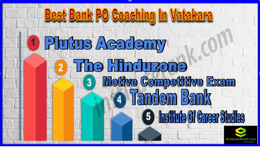 Best Bank PO Coaching In Vatakara