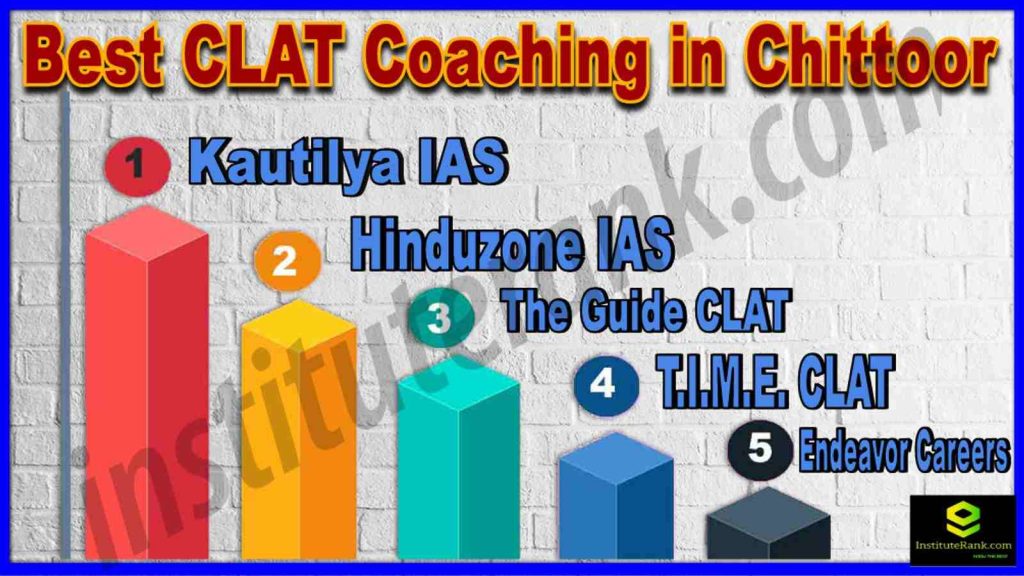 Best CLAT Coaching in Chittoor