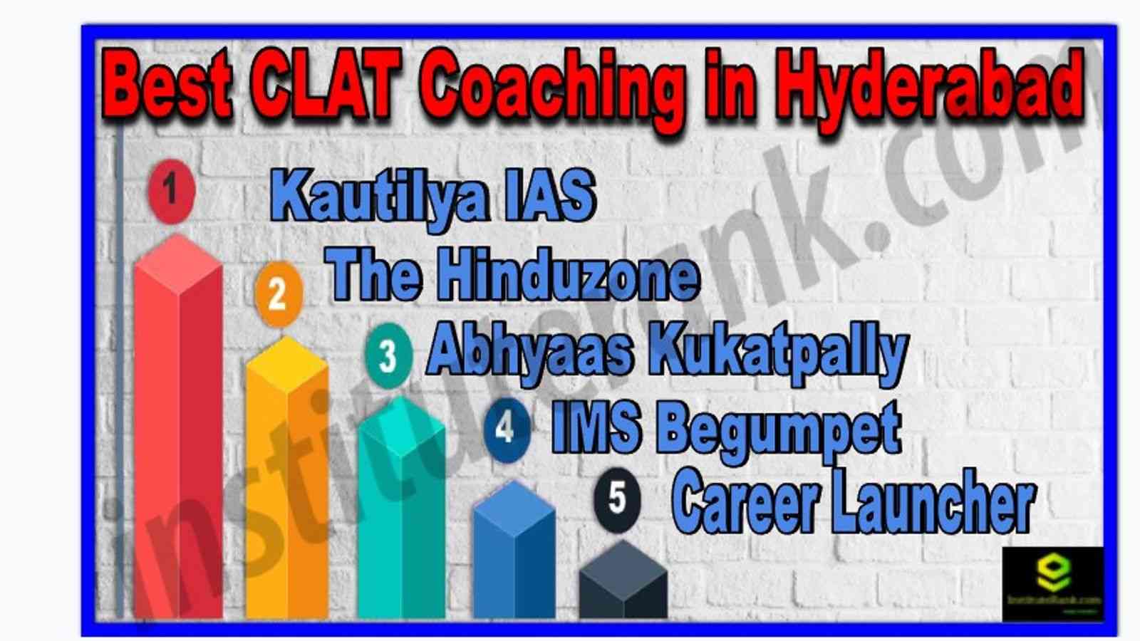 Best CLAT Coaching in Hyderabad