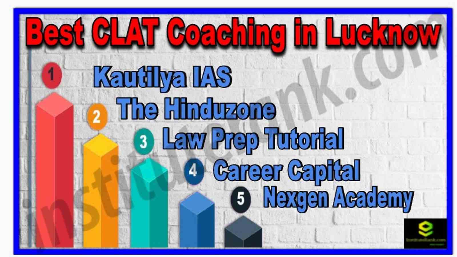 Best 5 CLAT Coaching in Lucknow