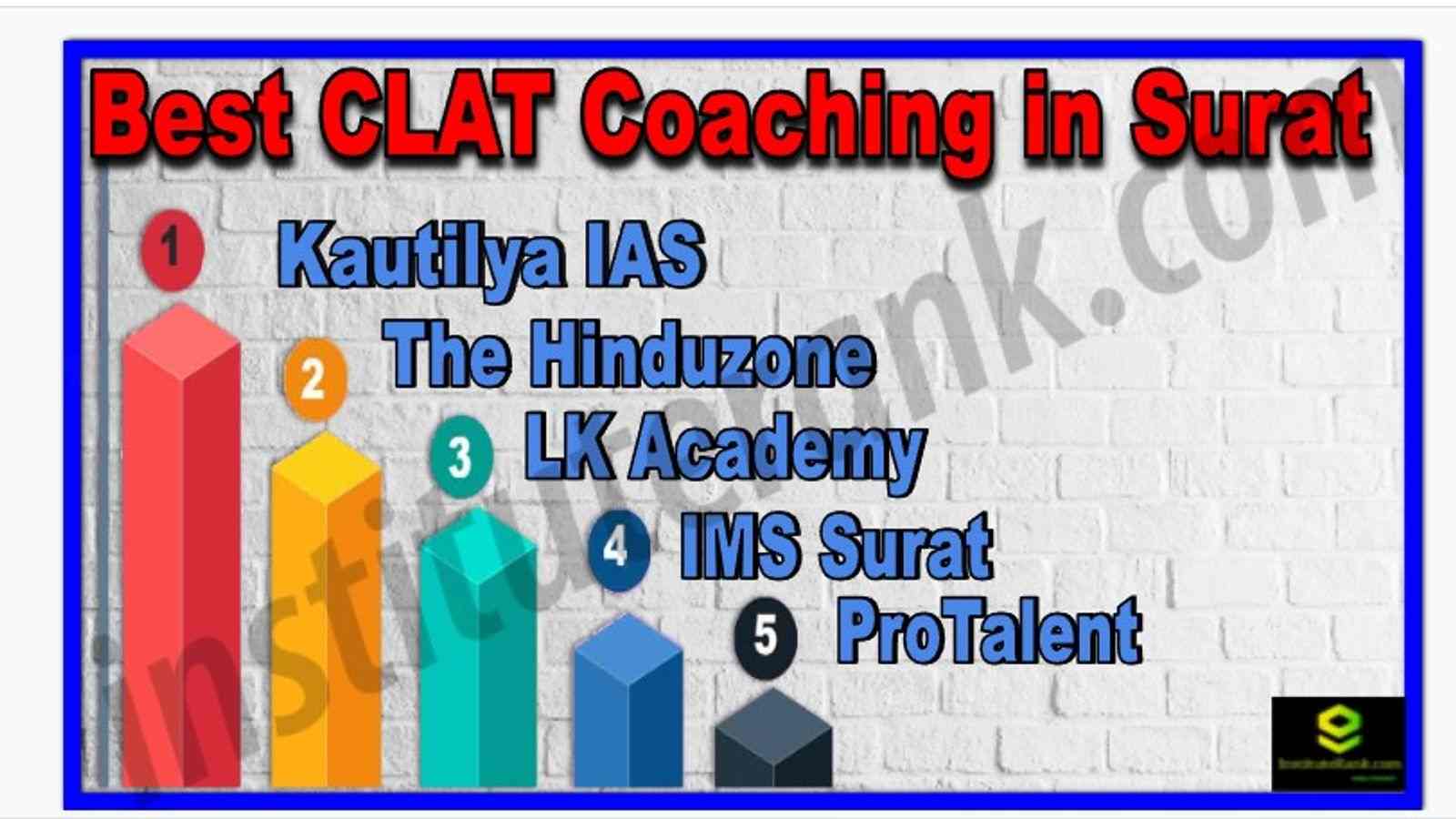 Best 5 CLAT Coaching in Surat