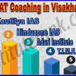 Best CLAT Coaching in Visakhapatnam