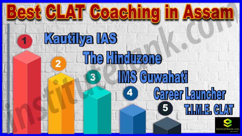 Best Clat Coaching in Assam