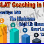 Best Clat Coaching in Dispur