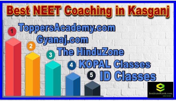Best NEET Coaching in Kasganj
