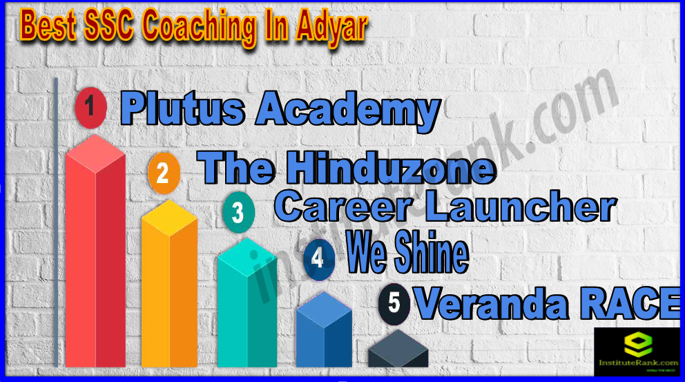 Best SSC Coaching In Adyar