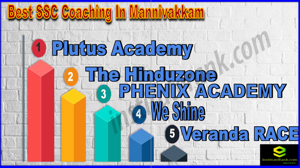 Best SSC Coaching In Mannivakkam