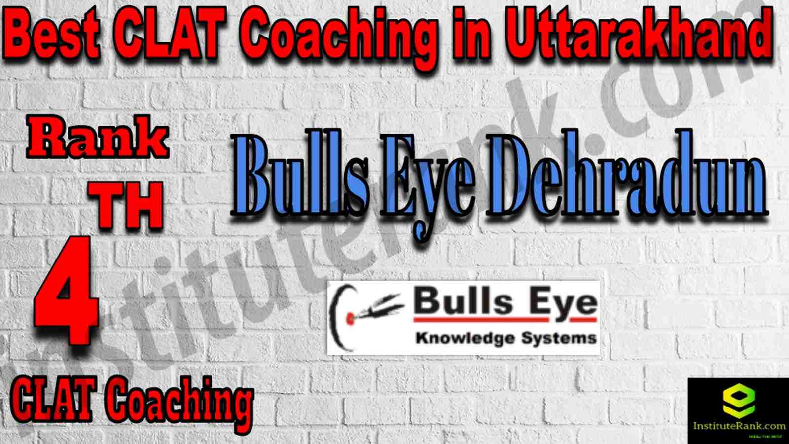 4th Best Clat Coaching in Uttarakhand