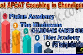 Best AFCAT Coaching in Chandigarh