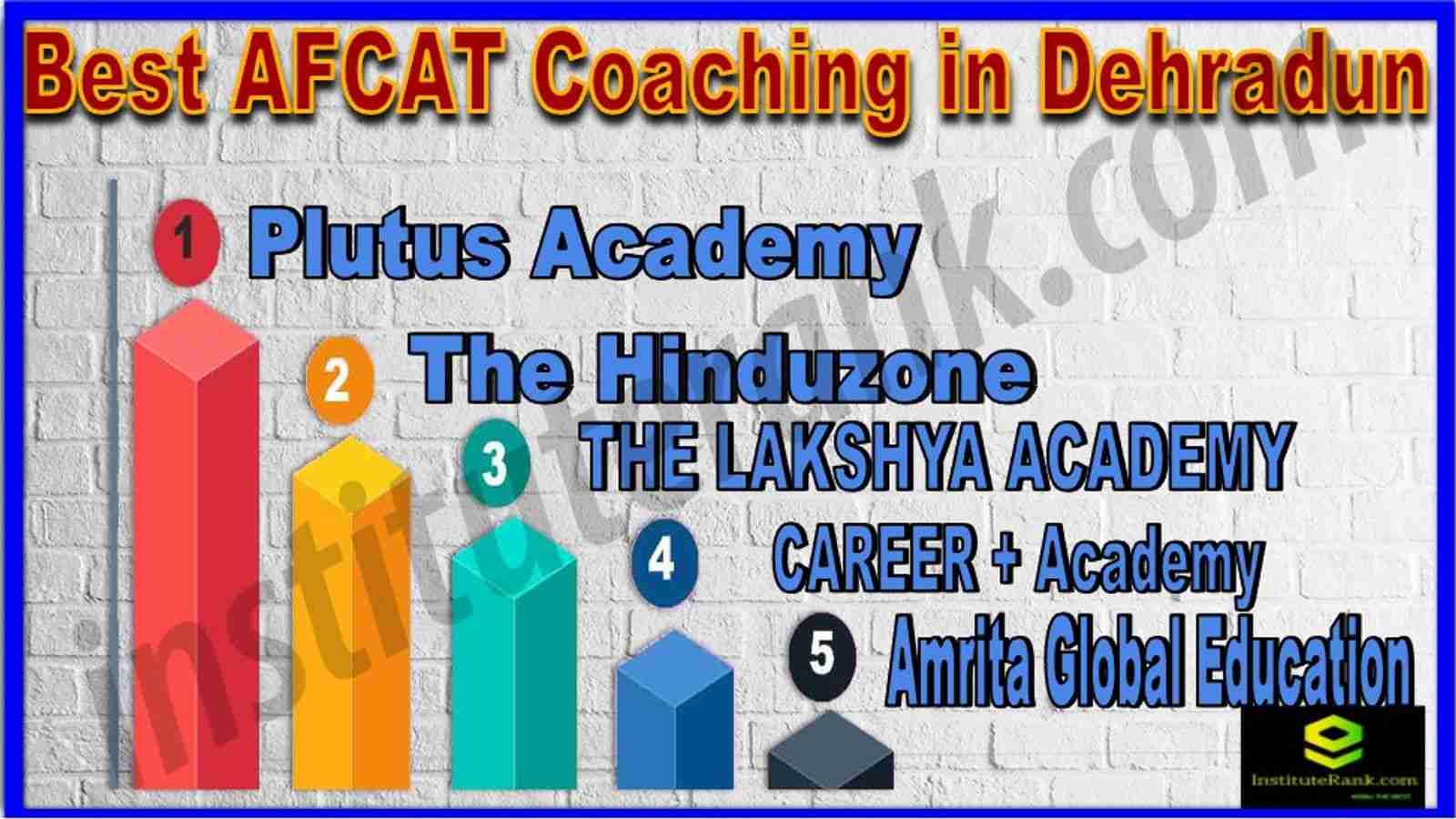 Best AFCAT Coaching in Dehradun